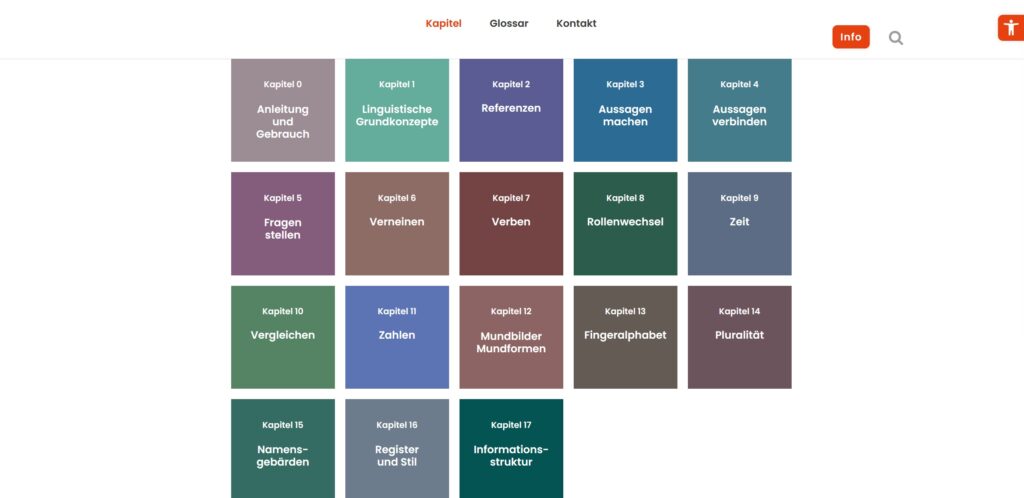 Screenshot der Homepage von DSGS-Handbuch.de